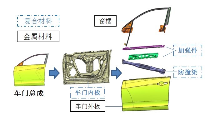 光伏湿冻试验箱